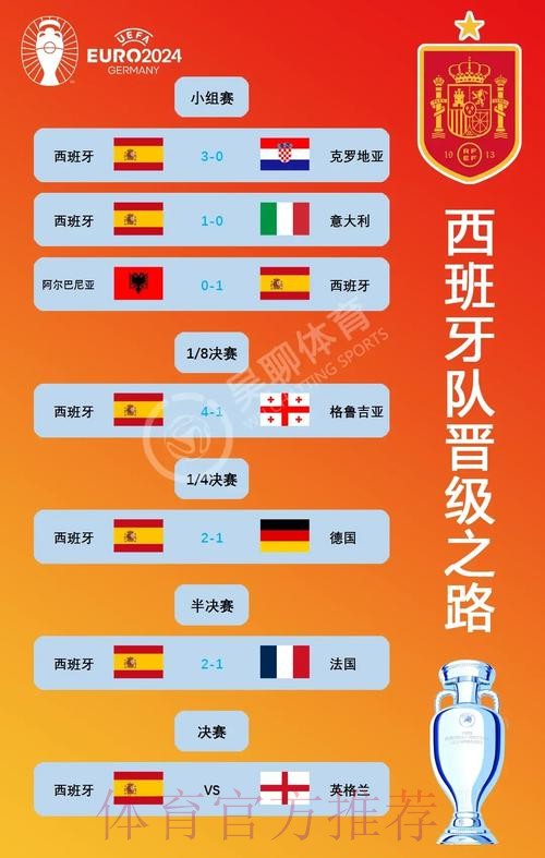 世界杯荷兰凯恩小组赛形势全面分析 世界杯荷兰凯恩小组赛形势全面分析