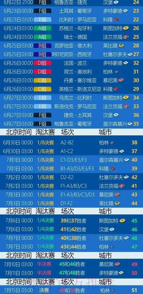 世界杯比利时凯恩赛程分析最新更新 世界杯比利时凯恩赛程分析最新更新