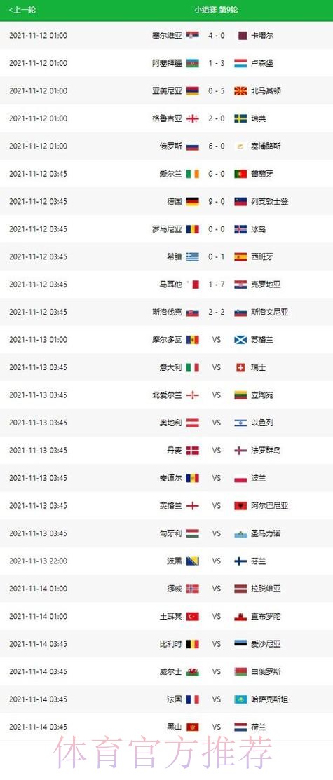 世界杯实时比分靠谱吗 世界杯实时比分靠谱吗