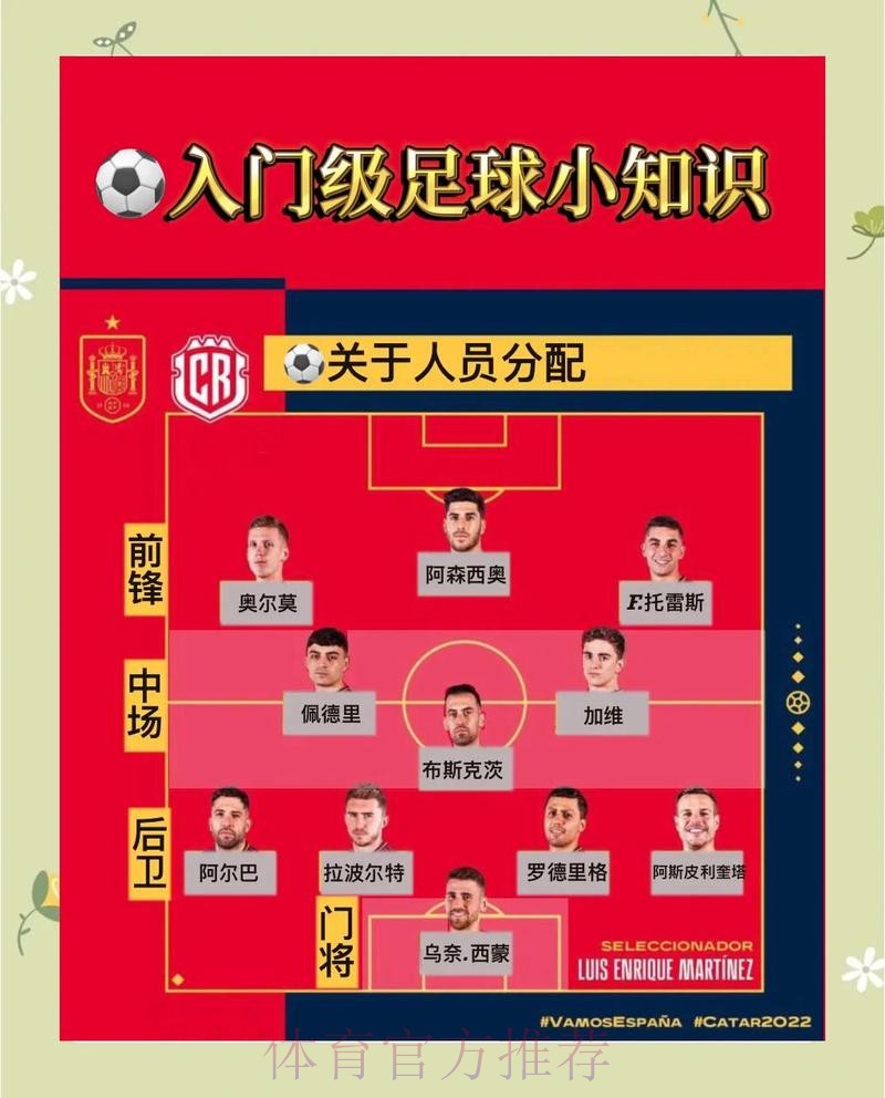 世界杯出线规则怎么查 世界杯出线规则怎么查