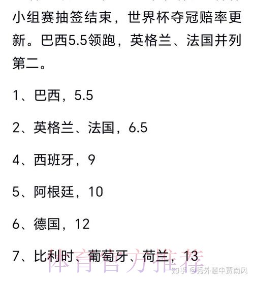 2026世界杯专家预测是否免费