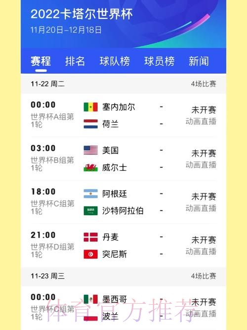 世界杯排名几点开始