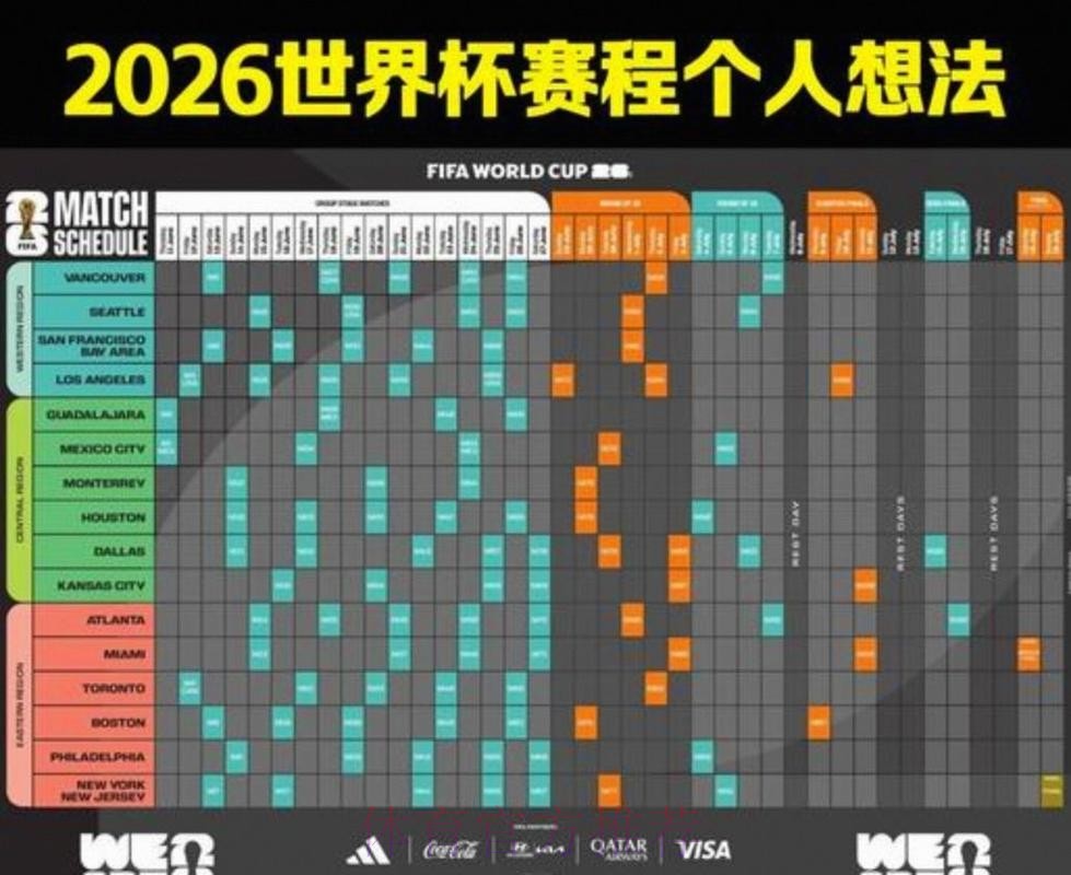 2026世界杯美加墨完整赛程
