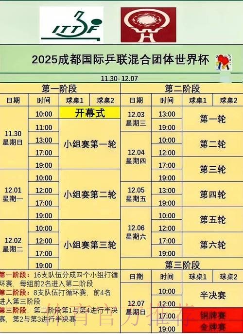 世界杯比赛时间今日 世界杯比赛时间今日