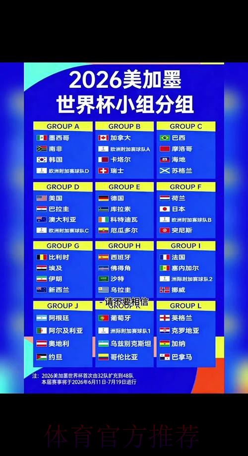 2026世界杯加拿大实时比分 2026世界杯加拿大实时比分