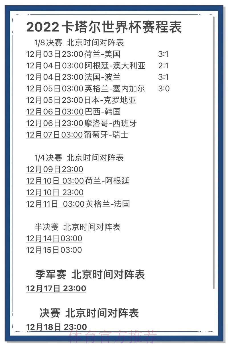 世界杯预测哪个好官方