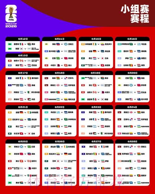 2026世界杯外围排行热门